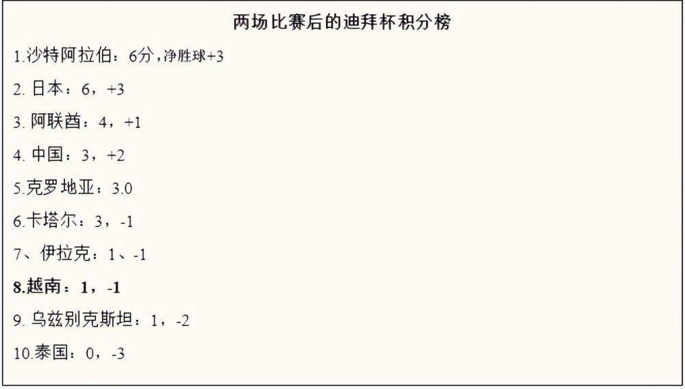 健身教练和埃洛罗演员