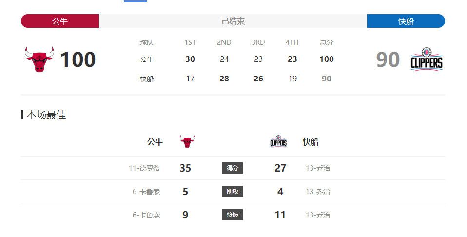 高清蓝光在线观看